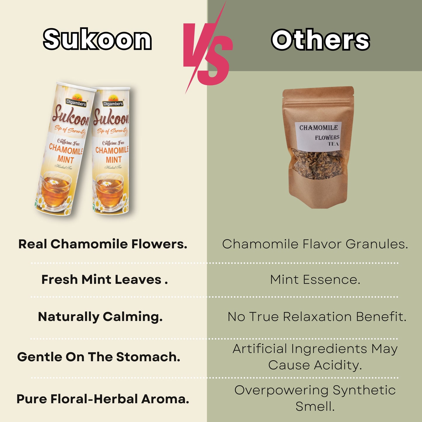 Sukoon Chamomile Mint Tea- 40gm