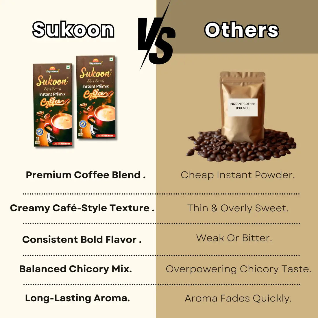 Sukoon Coffee Premix