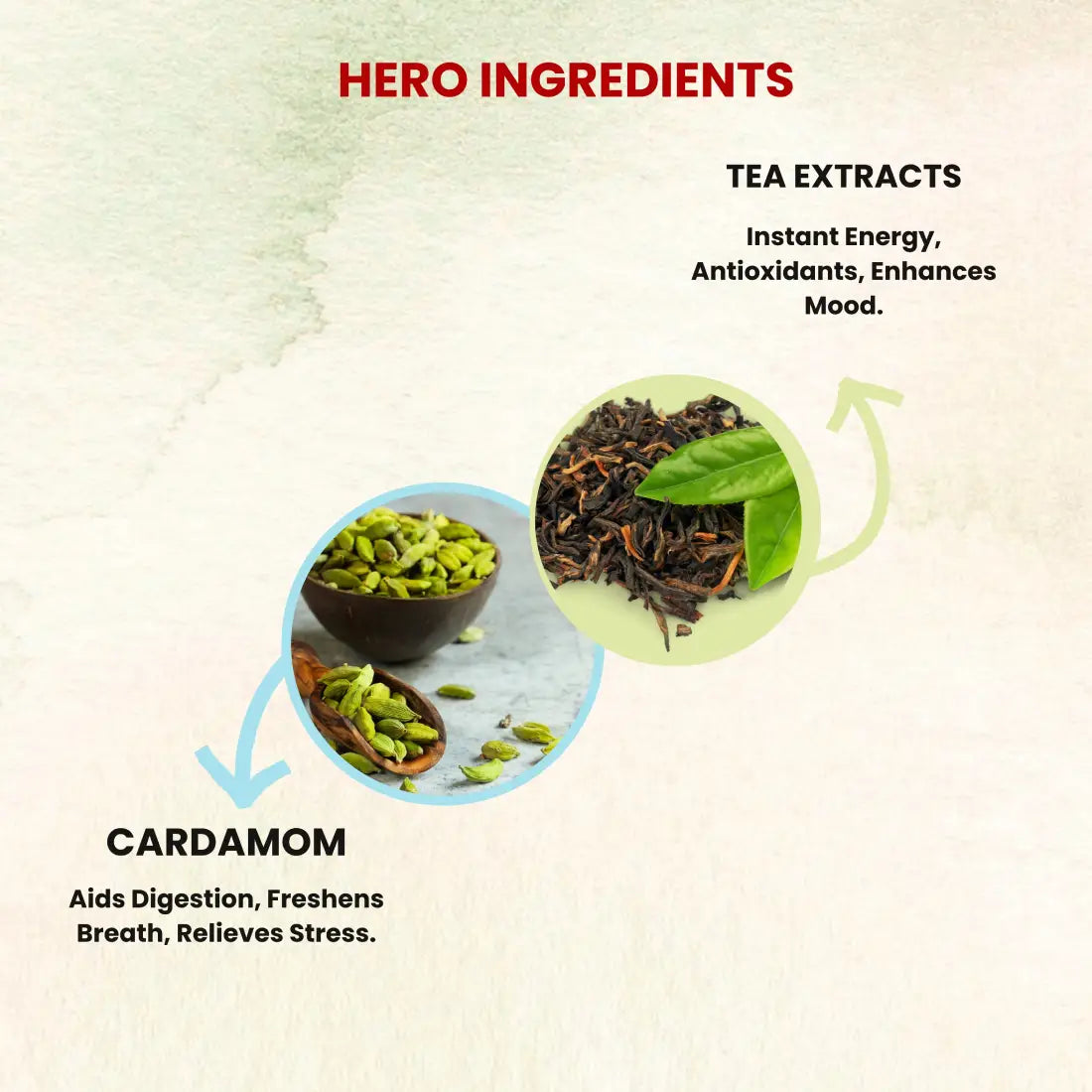 Sukoon Elaichi Instant Tea