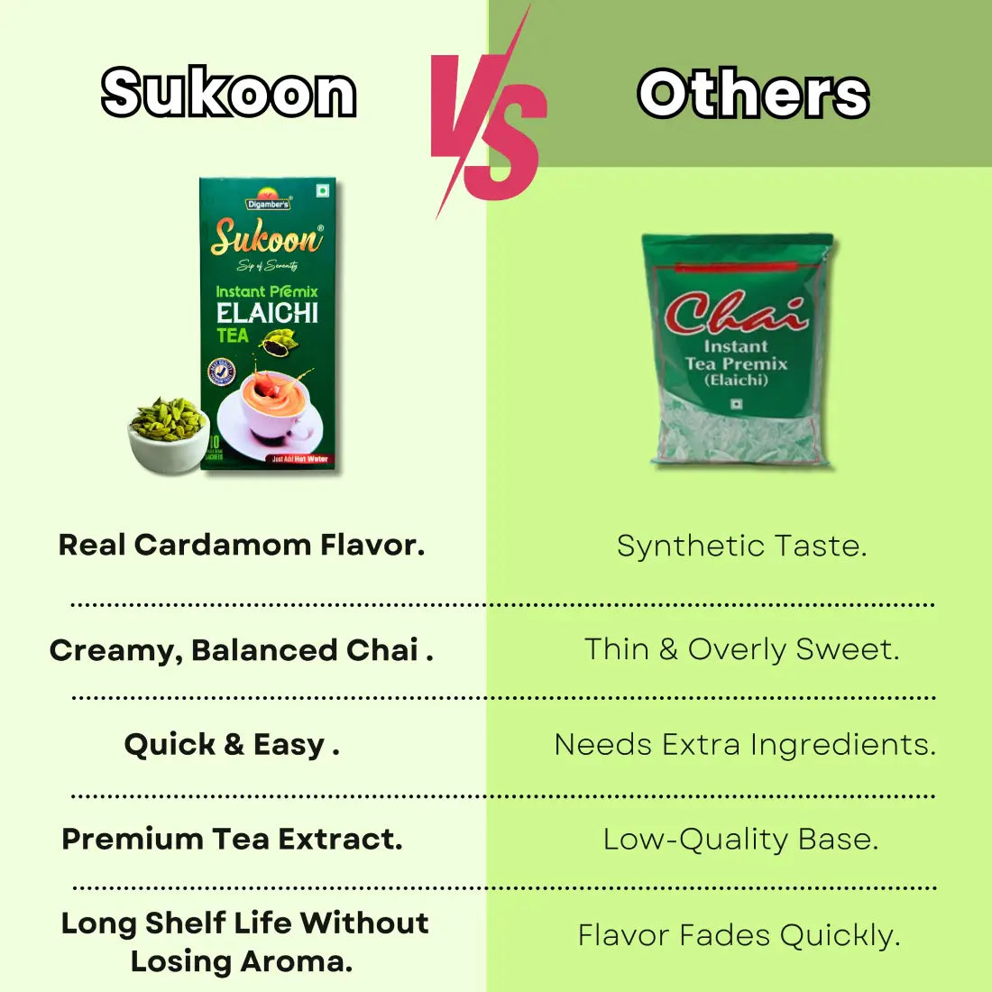 Sukoon Elaichi Instant Tea