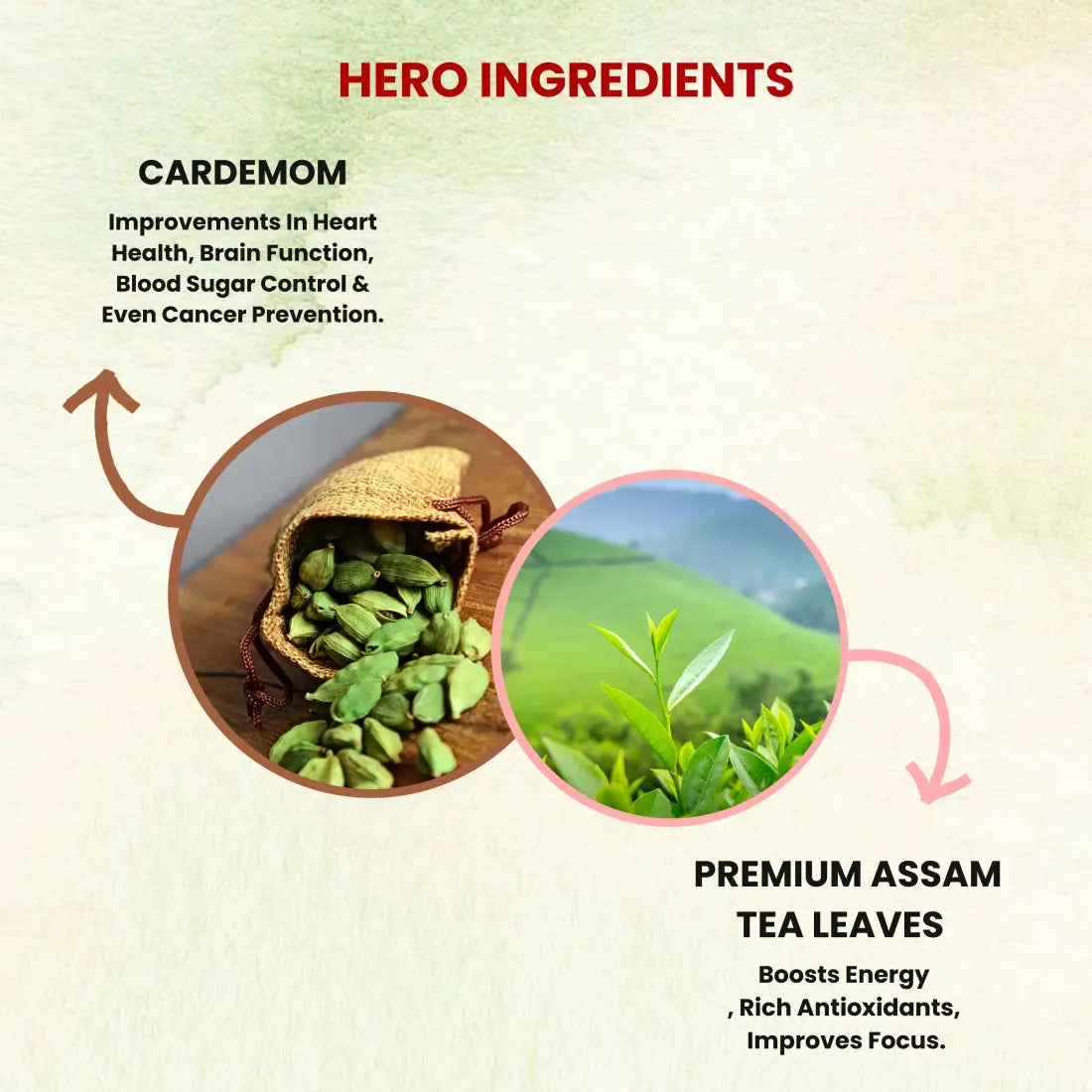 Sukoon Premium Elaichi Tea- 125gm