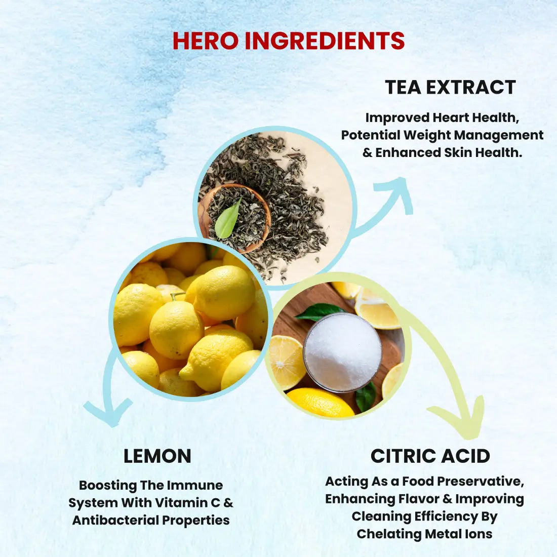 Sukoon Lemon Ice Tea- 200gm