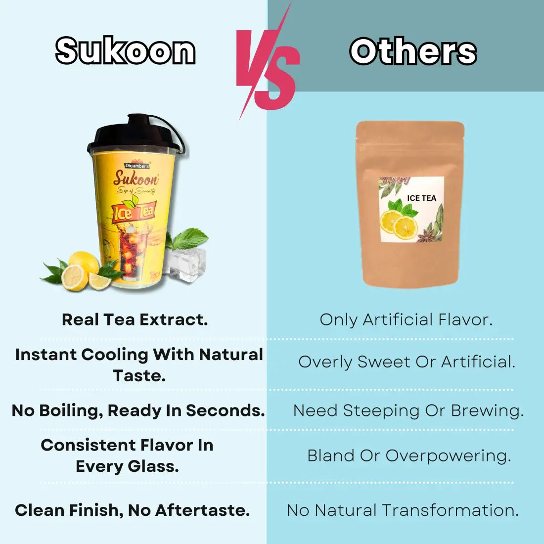 Sukoon Lemon Ice Tea- 200gm