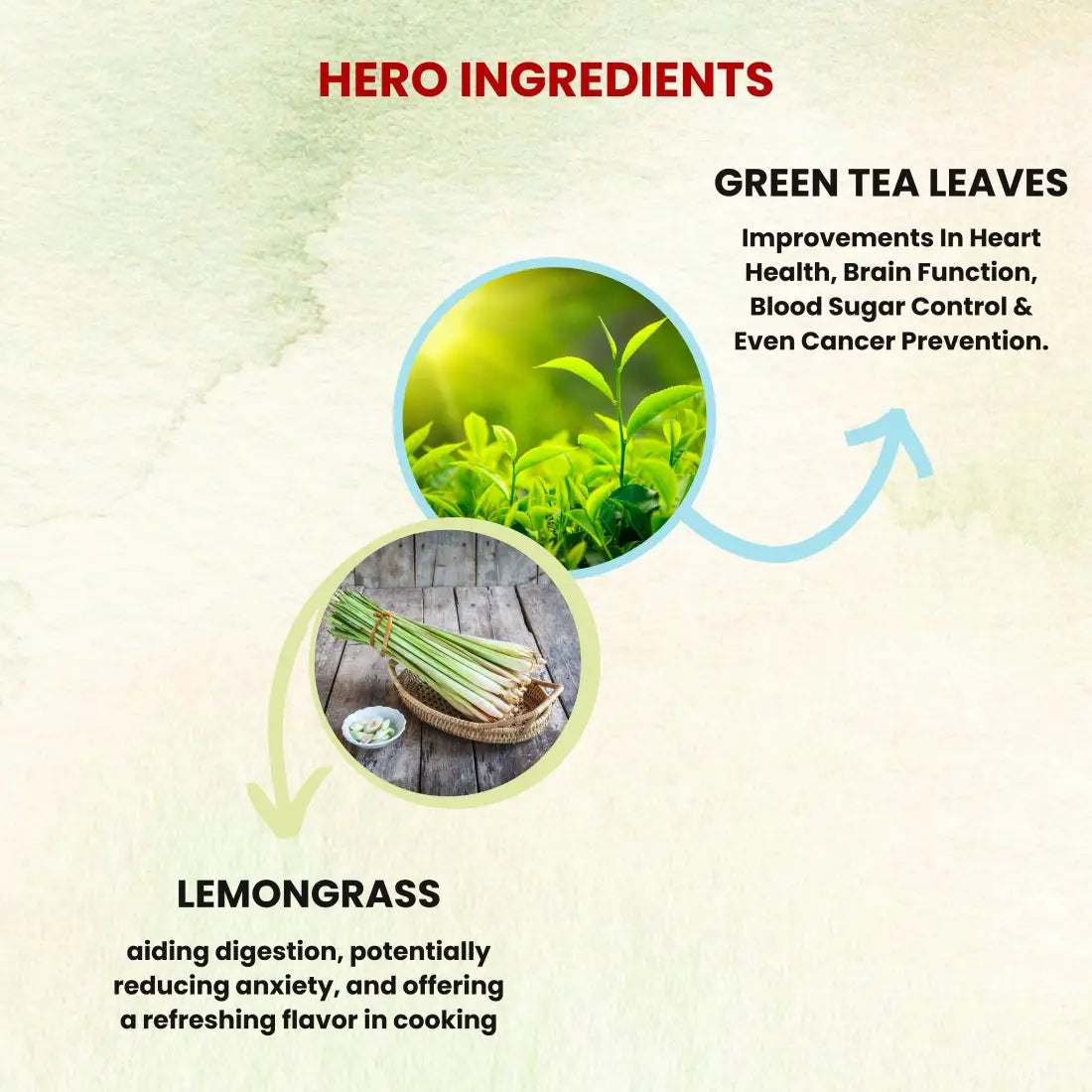 Sukoon Lemongrass Green Tea
