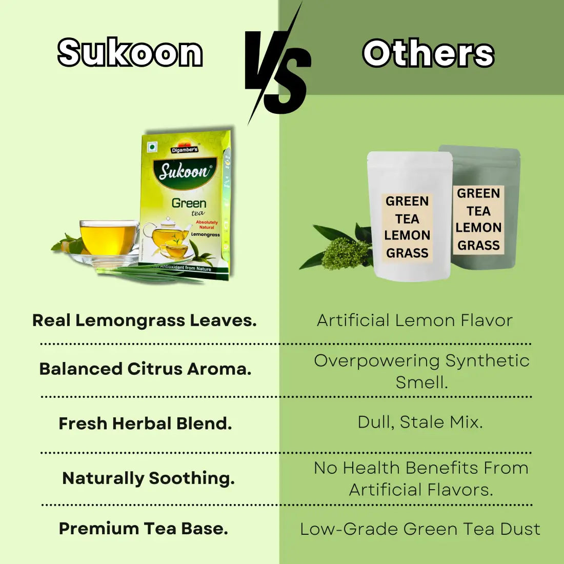 Sukoon Lemongrass Green Tea