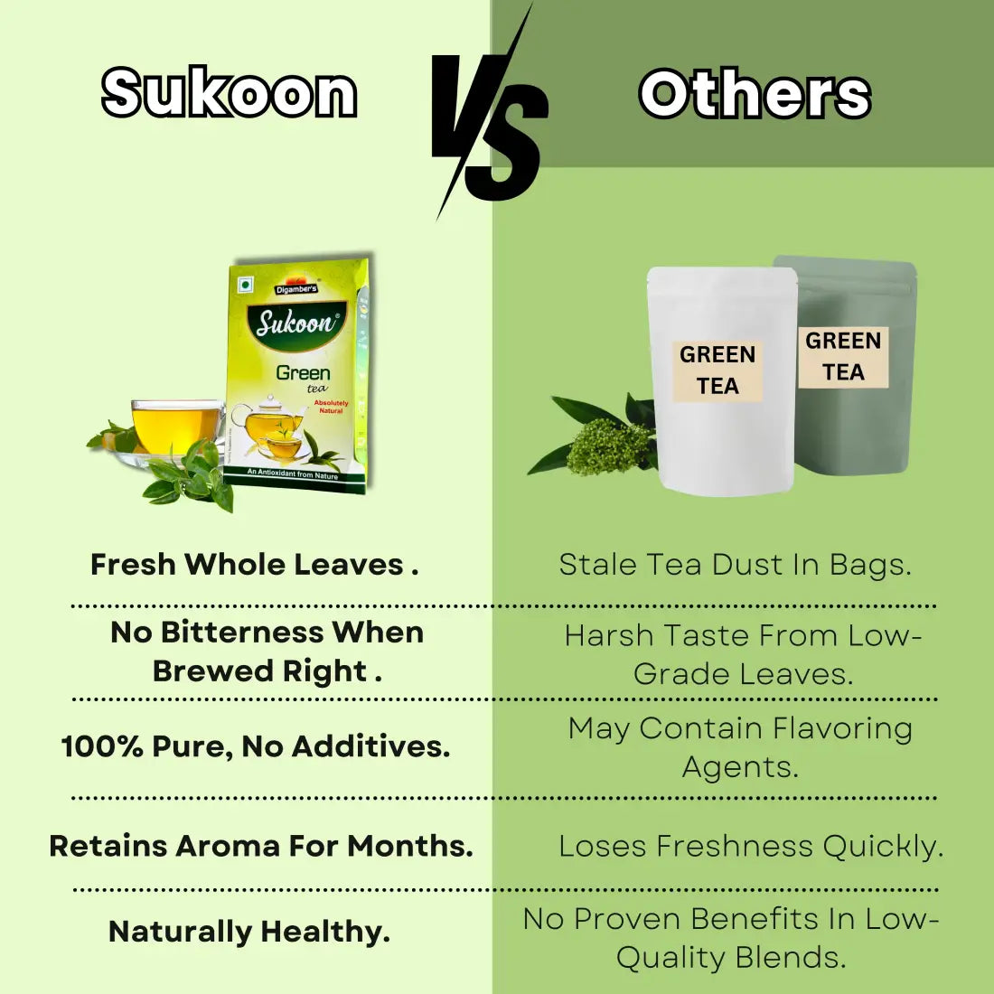 Sukoon Plain Green Tea