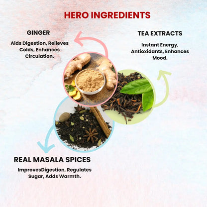 Sukoon Masala Instant Tea
