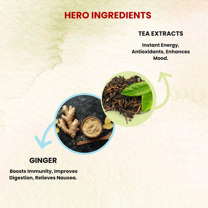 Sukoon Ginger Instant Tea