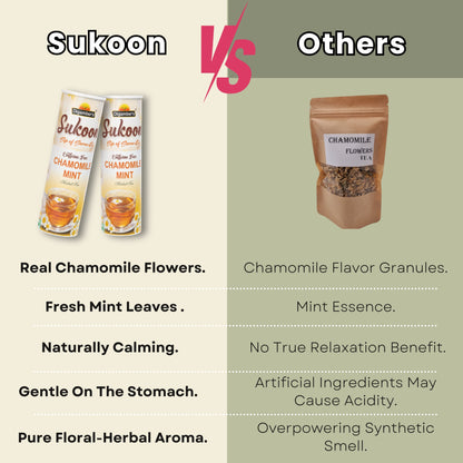 Sukoon Chamomile Mint Tea- 40gm
