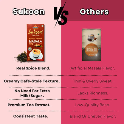 Sukoon Masala Instant Tea