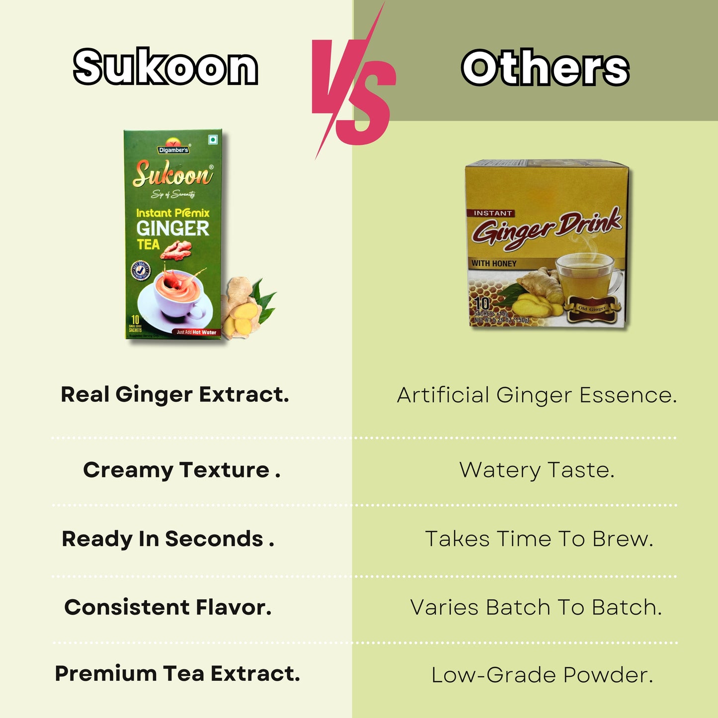 Sukoon Ginger Instant Tea
