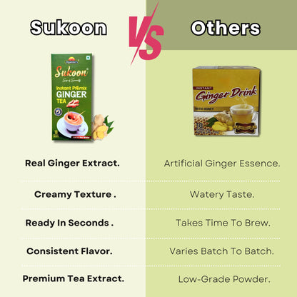 Sukoon Ginger Instant Tea