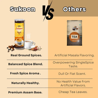 Sukoon Premium Masala Tea- 125gm