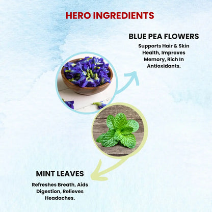 Sukoon Blue Pea Mint Tea- 25gm