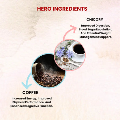 Sukoon Coffee Premix
