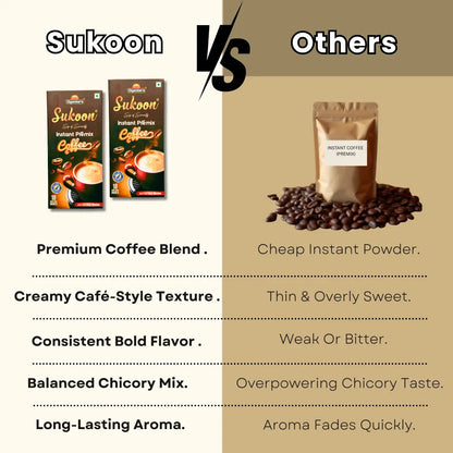 Sukoon Coffee Premix