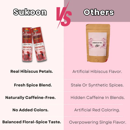 Sukoon Hibiscus Spice Herbal Tea- 100gm