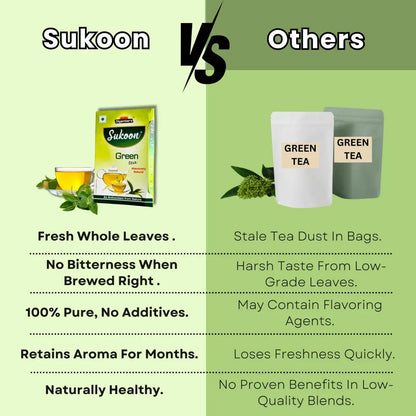 Sukoon Plain Green Tea