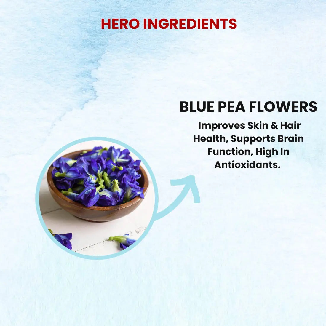 Sukoon Blue Pea Tea- 25gm