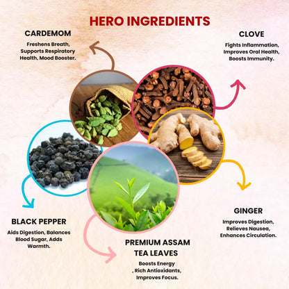 Sukoon Premium Masala Tea