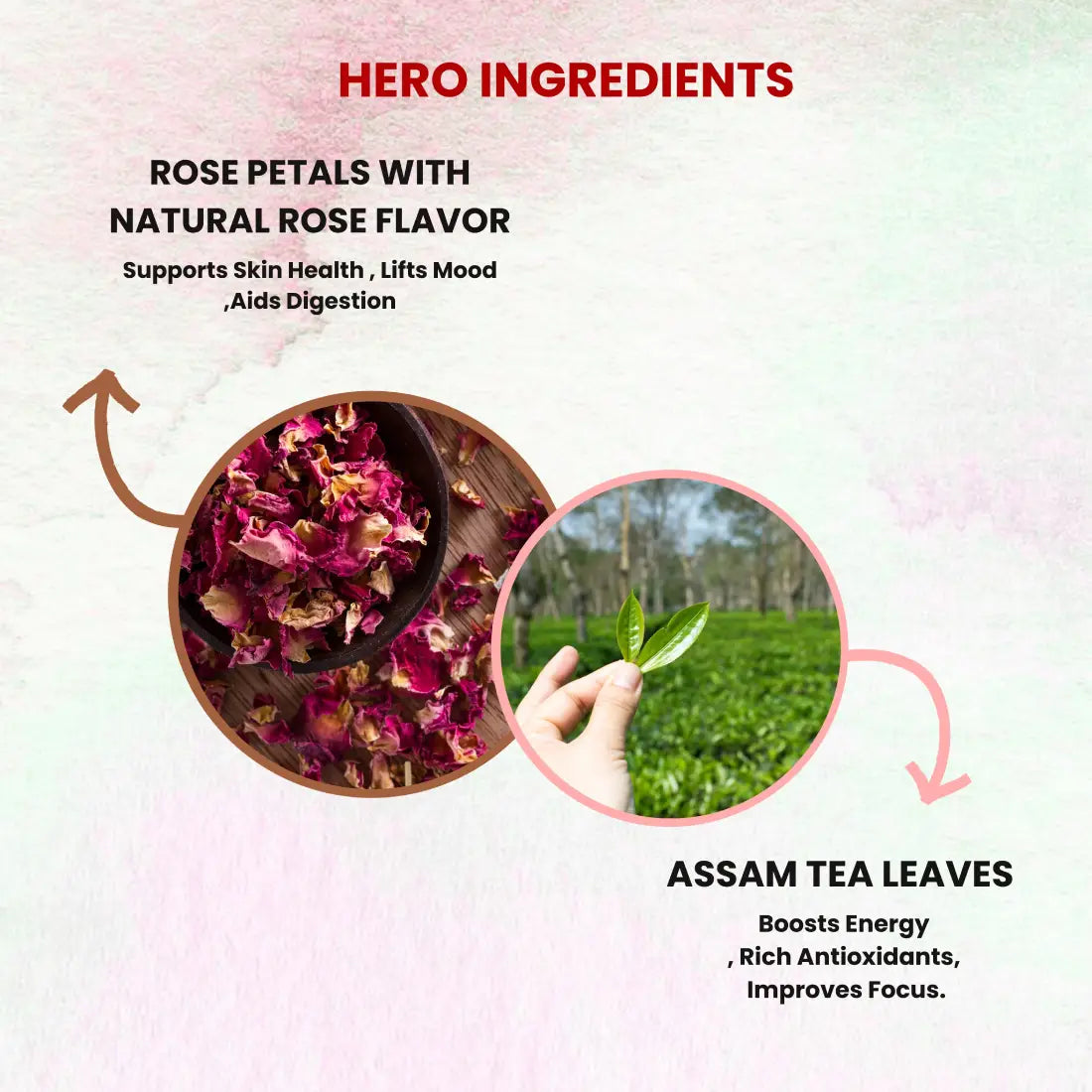 Sukoon Premium Rose Tea- 125gm