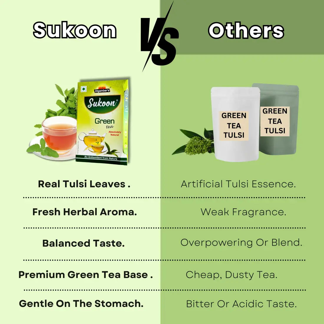 Sukoon Tulsi Green Tea